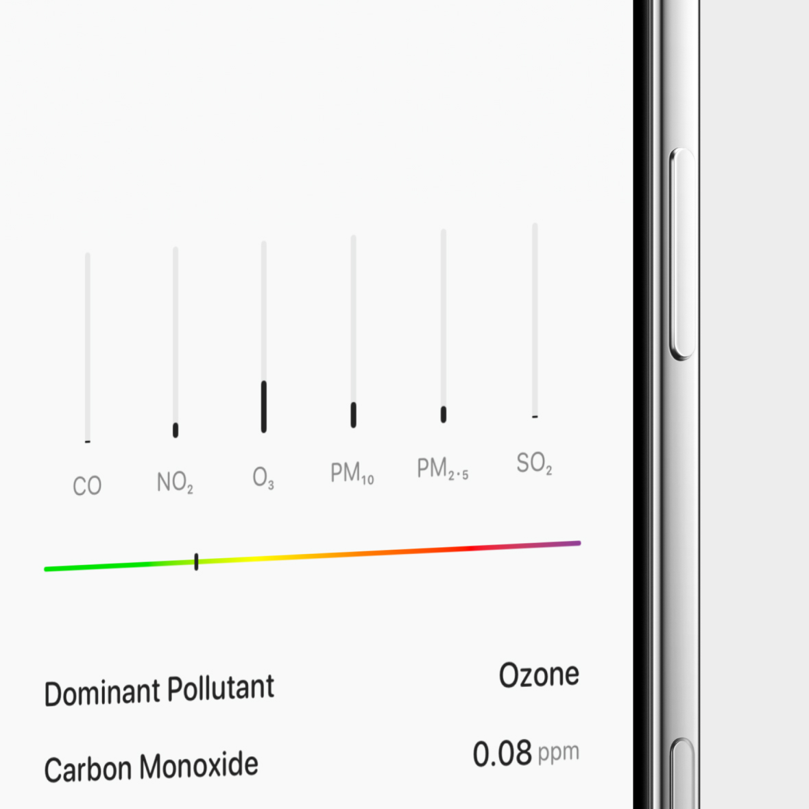 Air quality